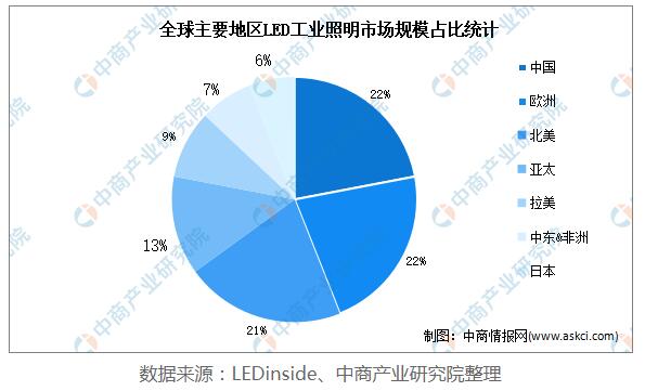 鼎盛国际(中国区) - 官方网站