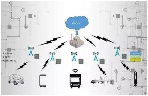 鼎盛国际(中国区) - 官方网站