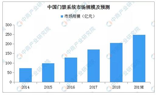 鼎盛国际(中国区) - 官方网站