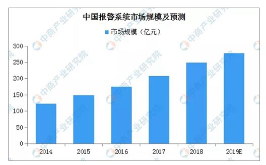 鼎盛国际(中国区) - 官方网站