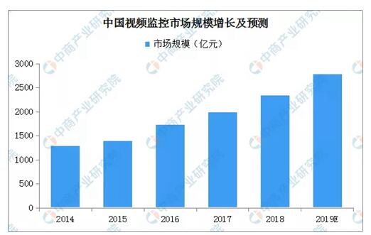 鼎盛国际(中国区) - 官方网站