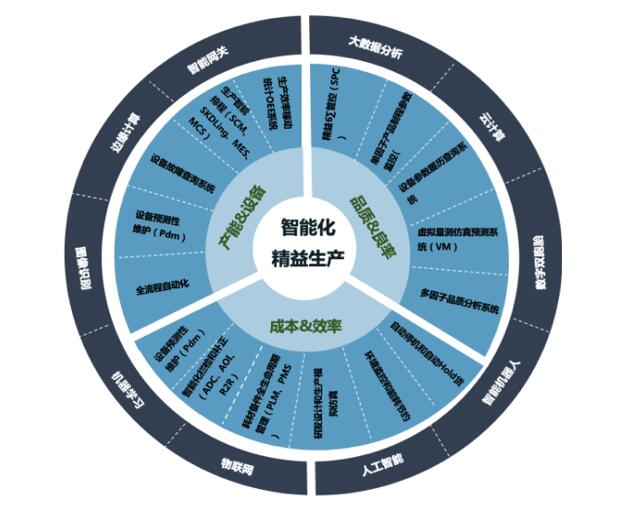 鼎盛国际(中国区) - 官方网站