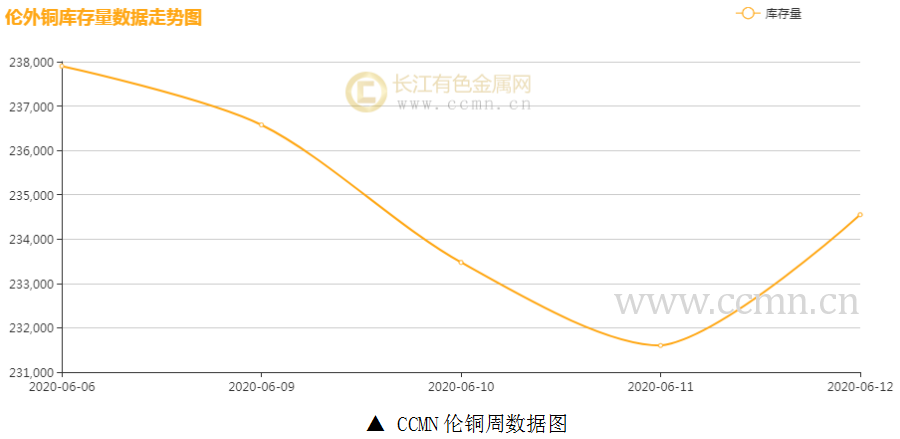 鼎盛国际(中国区) - 官方网站