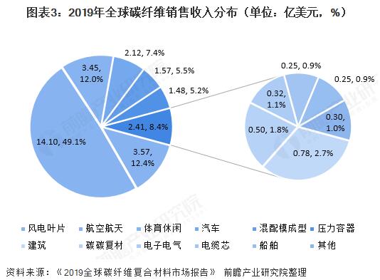 鼎盛国际(中国区) - 官方网站