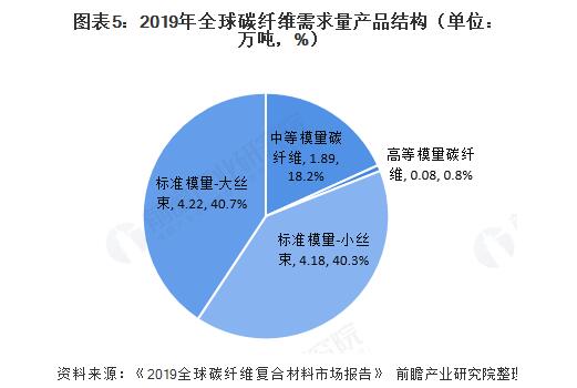 鼎盛国际(中国区) - 官方网站